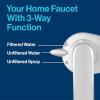 imageBrita Faucet Mount Water Filter System White NoWait Filtration Easy Install MultiUse Tap Water Filter for Kitchens Bathrooms ampamp Small Spaces1