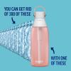 imageBrita HardSided Plastic Premium Filtering Water Bottle BPAFree Reusable Replaces 300 Plastic Water Bottles Filter Lasts 2 Months or 40 Gallons Includes 1 Filter Blush  36 oz