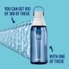 imageBrita HardSided Plastic Premium Filtering Water Bottle BPAFree Reusable Replaces 300 Plastic Water Bottles Filter Lasts 2 Months or 40 Gallons Includes 1 Filter Night Sky  36 oz