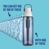 imageBrita HardSided Plastic Premium Filtering Water Bottle BPAFree Reusable Replaces 300 Plastic Water Bottles Filter Lasts 2 Months or 40 Gallons Includes 1 Filter Night Sky  26 oz