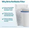 imageBrita Refillable Water Filter Refill Packs for Pitchers and Dispensers BPAFree 80 Less Plastic Each Lasts Two Months For Use with Refillable Shell Sold Separately 3 Filters6 Refills