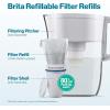 imageBrita Refillable Water Filter Refill Packs for Pitchers and Dispensers BPAFree 80 Less Plastic Each Lasts Two Months For Use with Refillable Shell Sold Separately 3 Filters3 Refills