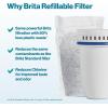 imageBrita Refillable Water Filter Refill Packs for Pitchers and Dispensers BPAFree 80 Less Plastic Each Lasts Two Months For Use with Refillable Shell Sold Separately 3 Filters1 Filter Shell  3 Refills