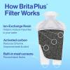 imageBrita UltraMax Large Water Dispenser with 1 BritaPlus Filter 27 Cup capacity Black Package May VaryBlack