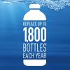 imageBrita Water Bottle Replacement Filters BPAFree Replaces 1800 Plastic Water Bottles a Year Lasts Two Months or 40 Gallons Includes 6 Filters6 ct