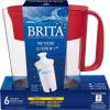 imageBrita Water Filter Pitcher for Tap and Drinking Water with 1 Standard Filter Lasts 2 Months 6Cup Capacity BPA Free Red