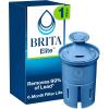 imageBrita Elite Water Filter Replacement for Pitchers and Dispensers BPAFree Reduces 99 of Lead Lasts Six Months or 120 Gallons Includes 1 Pitcher Replacement Filter1 Count Pack of 1