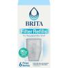 imageBrita Refillable Water Filter Refill Packs for Pitchers and Dispensers BPAFree 80 Less Plastic Each Lasts Two Months For Use with Refillable Shell Sold Separately 3 Filters6 Refills