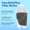 imageBrita Large 10 Cup Water Filter Pitcher 1 BritaPlus Filter Everyday Clear Package May VaryWhite