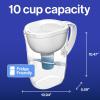 imageBrita Large 10 Cup Water Filter Pitcher 1 BritaPlus Filter Everyday Clear Package May VaryWhite