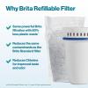 imageBrita Refillable Water Filtration System with Large 10 Cup Pitcher 1 Shell and 1 Filter SmartLight Change Indicator BPAFree 80 Less Plastic Lasts Two Months Large 10Cup Capacity White