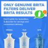imageBrita Small 6 Cup Water Filter Pitcher 1 BritaPlus Filter Metro Clear Package May VaryClear