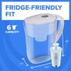 imageBrita Small 6 Cup Water Filter Pitcher 1 BritaPlus Filter Metro Clear Package May VaryClear