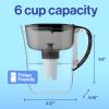 imageBrita Small 6 Cup Water Filter Pitcher 1 BritaPlus Filter Metro Clear Package May VaryClear