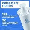 imageBrita Small 6 Cup Water Filter Pitcher 1 BritaPlus Filter Metro Clear Package May VaryClear