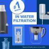 imageBrita Small 6 Cup Water Filter Pitcher 1 BritaPlus Filter Metro Clear Package May VaryClear