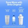 imageBrita Small 6 Cup Water Filter Pitcher 1 BritaPlus Filter Metro Clear Package May VaryTurquoise