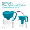 imageBrita Small 6 Cup Water Filter Pitcher 1 BritaPlus Filter Metro Clear Package May VaryTurquoise