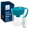 imageBrita Small 6 Cup Water Filter Pitcher 1 BritaPlus Filter Metro Clear Package May VaryTurquoise